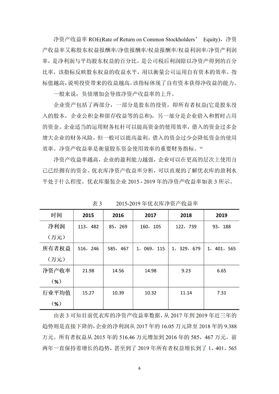 财务管理论文|优衣库服装企业盈利能力分析