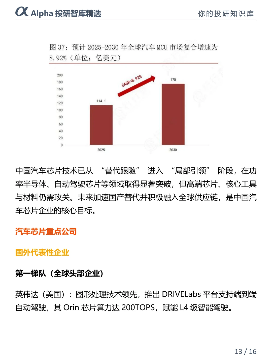 汽车芯片圈大瓜!40% 车规芯片断供??