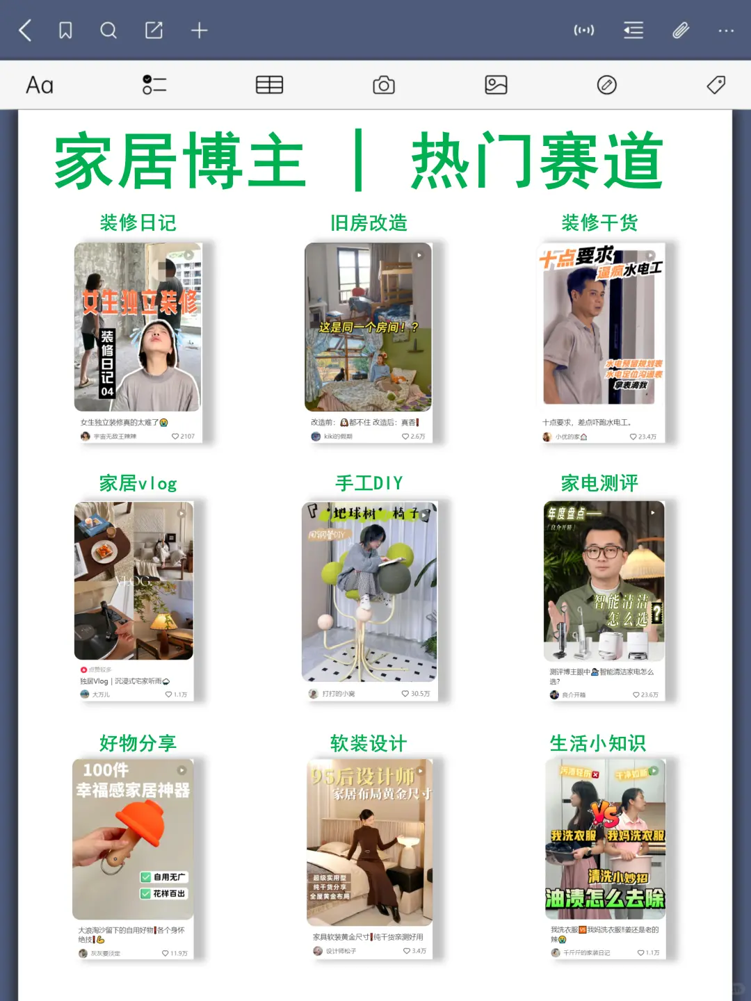 2025家居博主?全流程