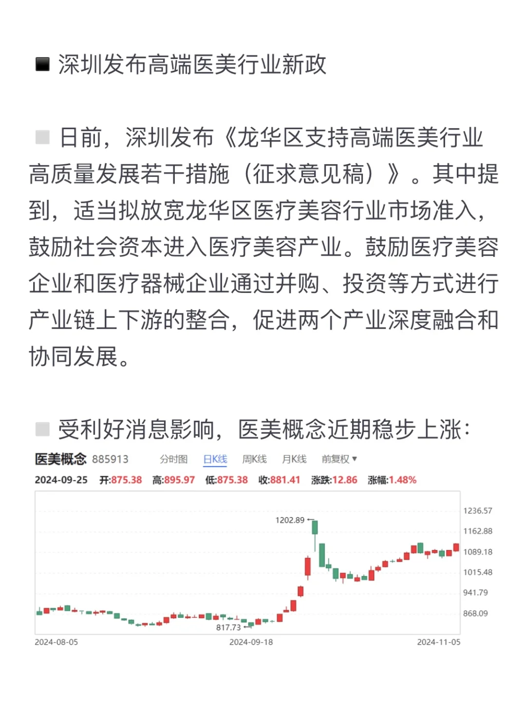 2024年消费复苏在即，医美行业成资本新宠
