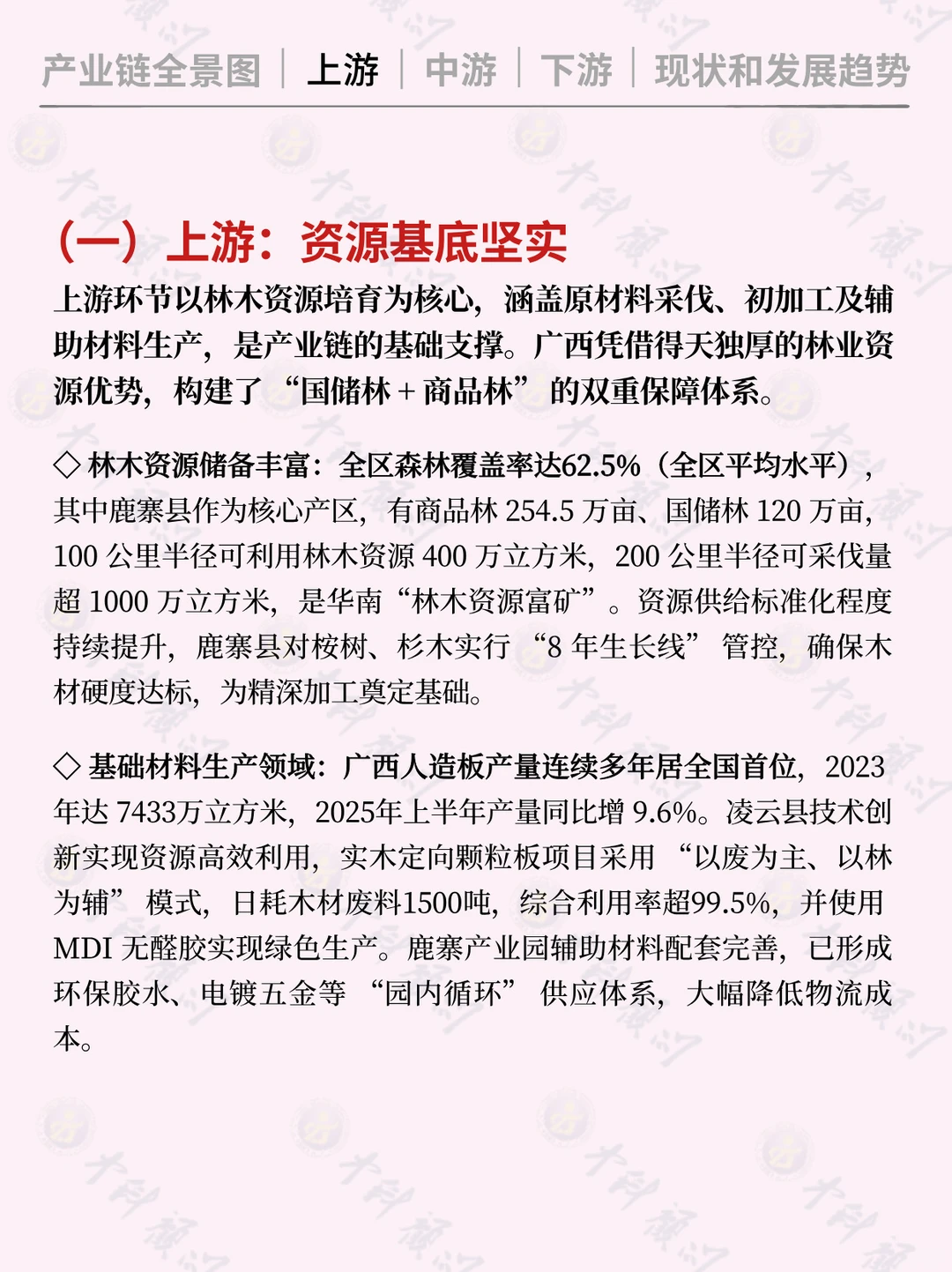 ?每天吃透一条广西产业链 高端绿色家居