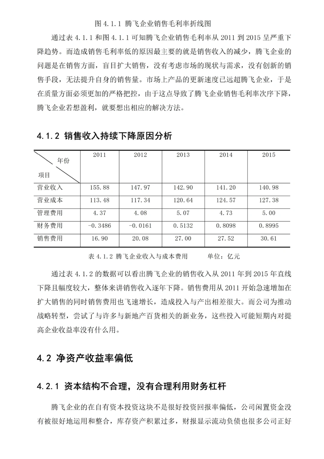 盈利分析论文初稿美美过关?