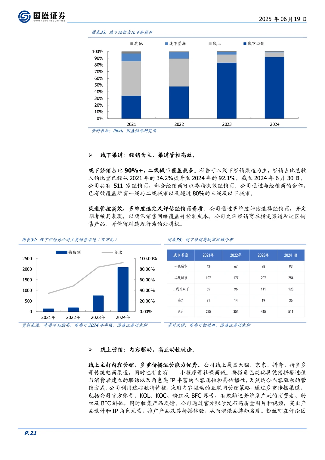 布鲁可公司研究报告-拼搭角色玩具龙头