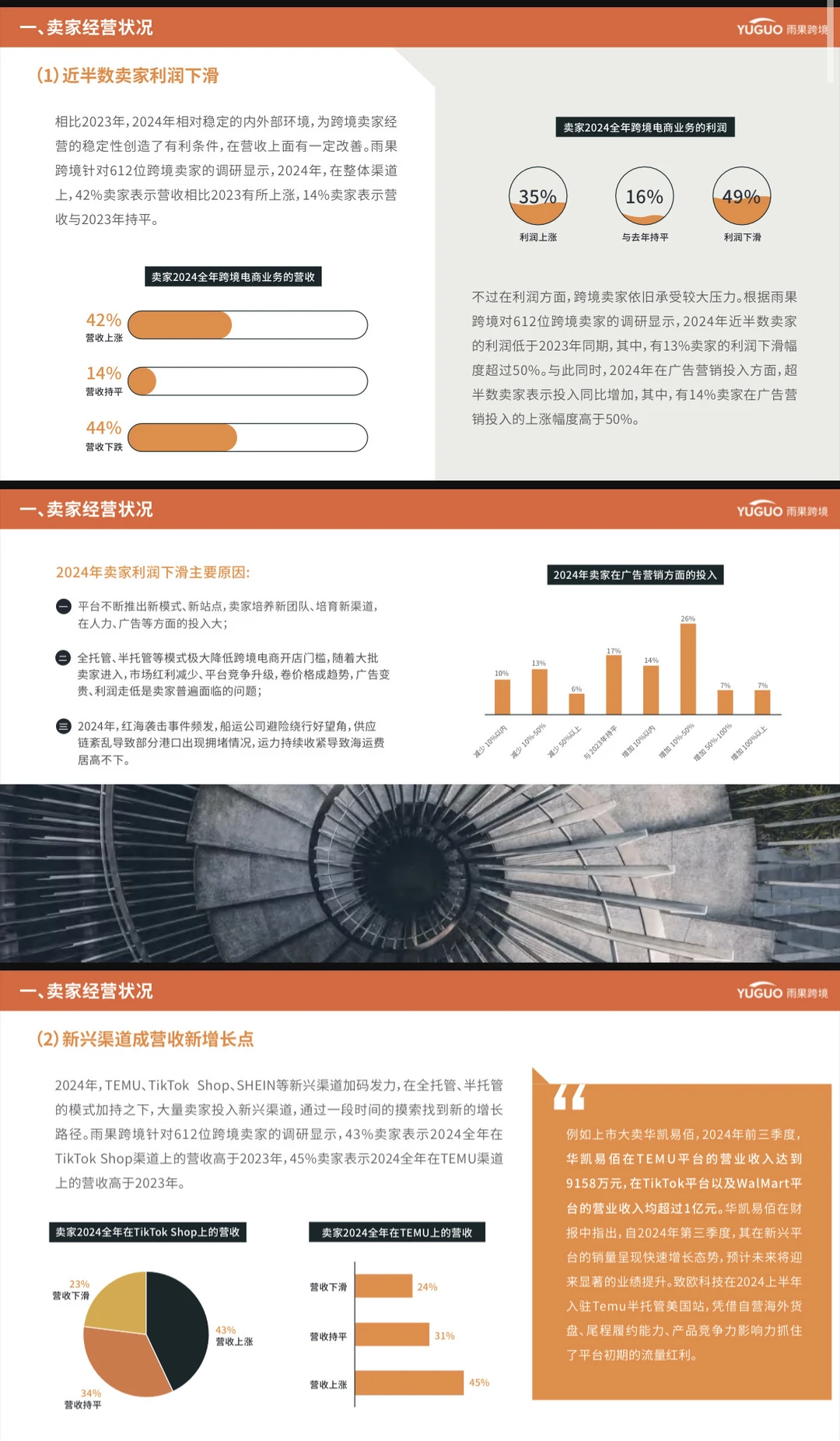 2025跨境电商行业趋势报告
