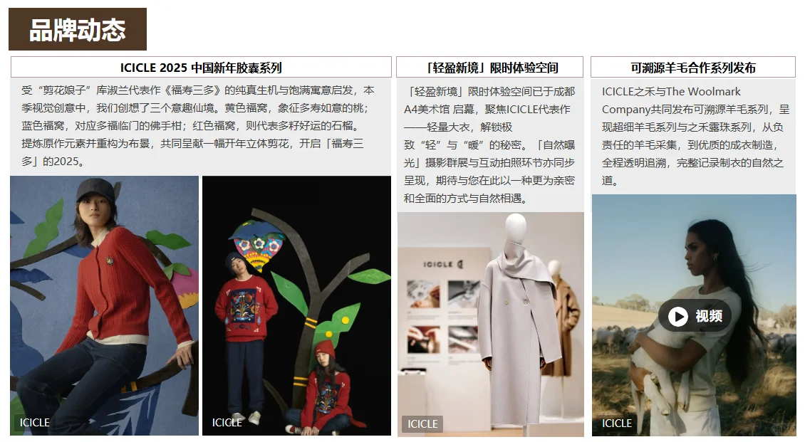 之禾2024/2025数据分析