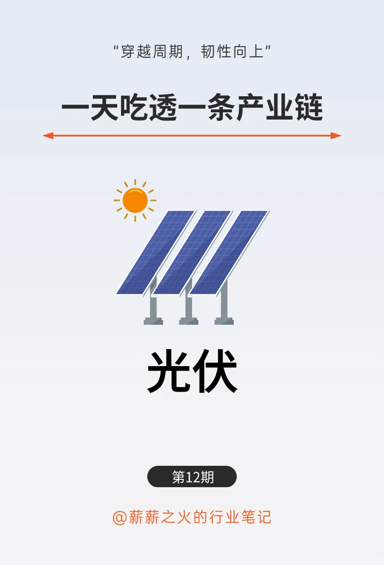 一天吃透一条产业链：NO.12 光伏产业链