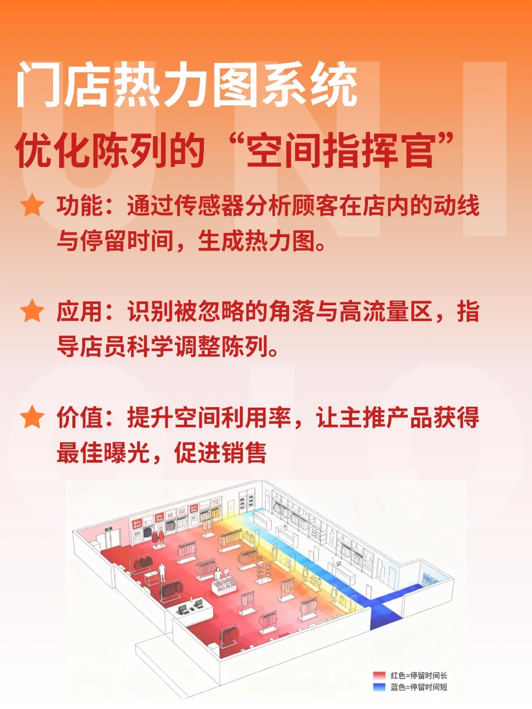 ?扒下优衣库的库存秘密……