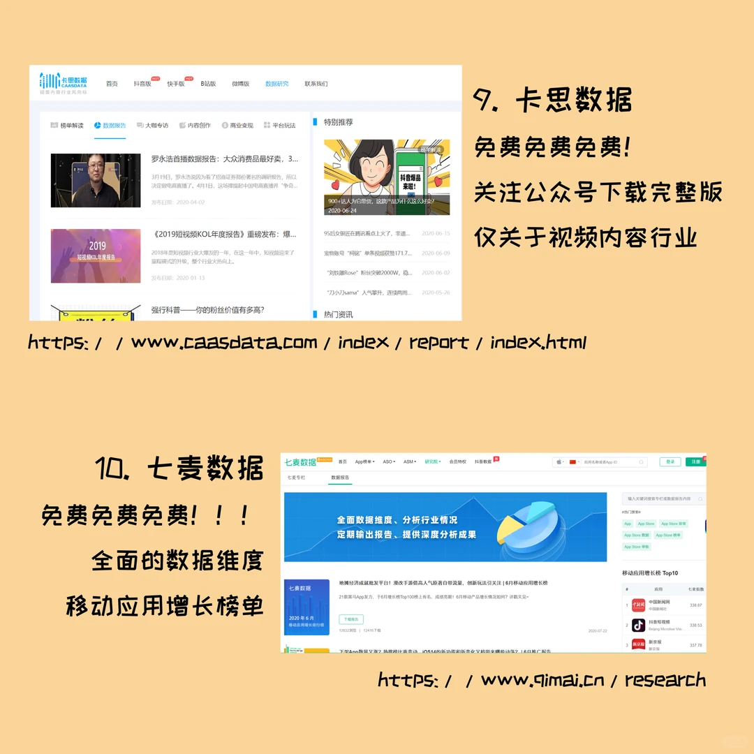 行业研究报告/行业数据/趋势分析怎么找?