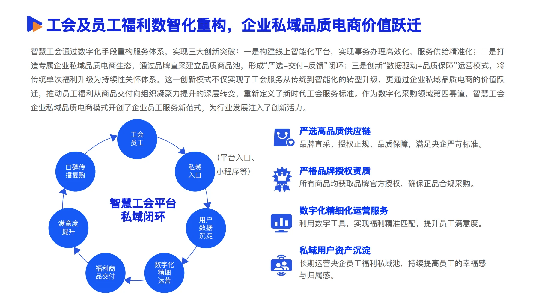 2025数智供应链发展报告