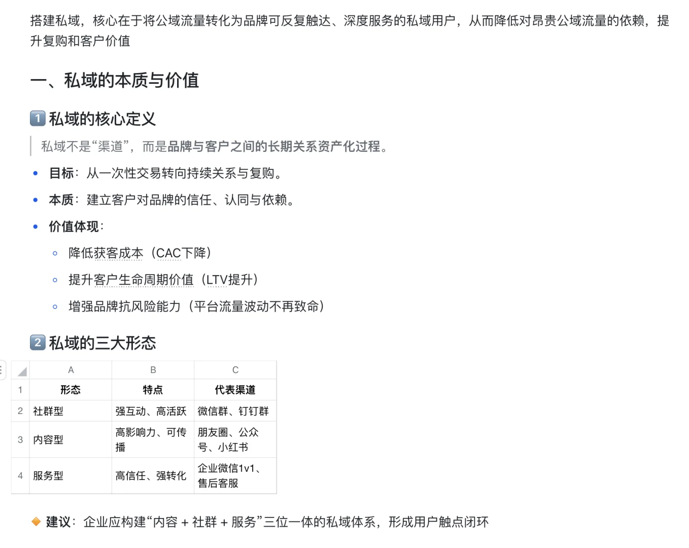 私域运营逻辑|品牌突围|流量转化