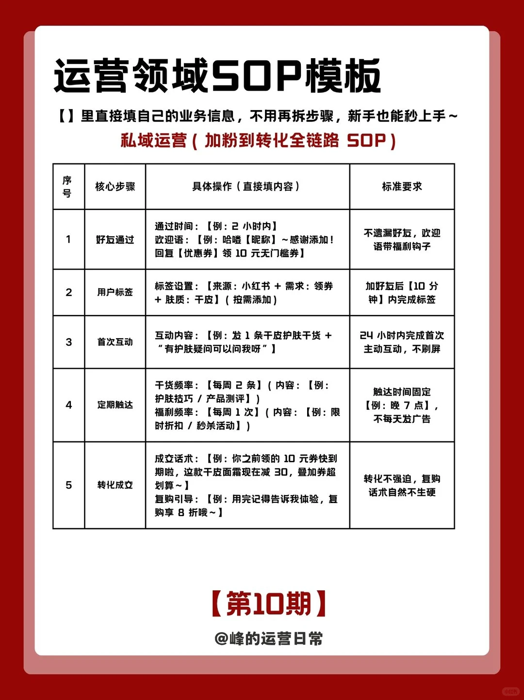 吹爆❗偷学老板的运营SOP秘籍！真香警告
