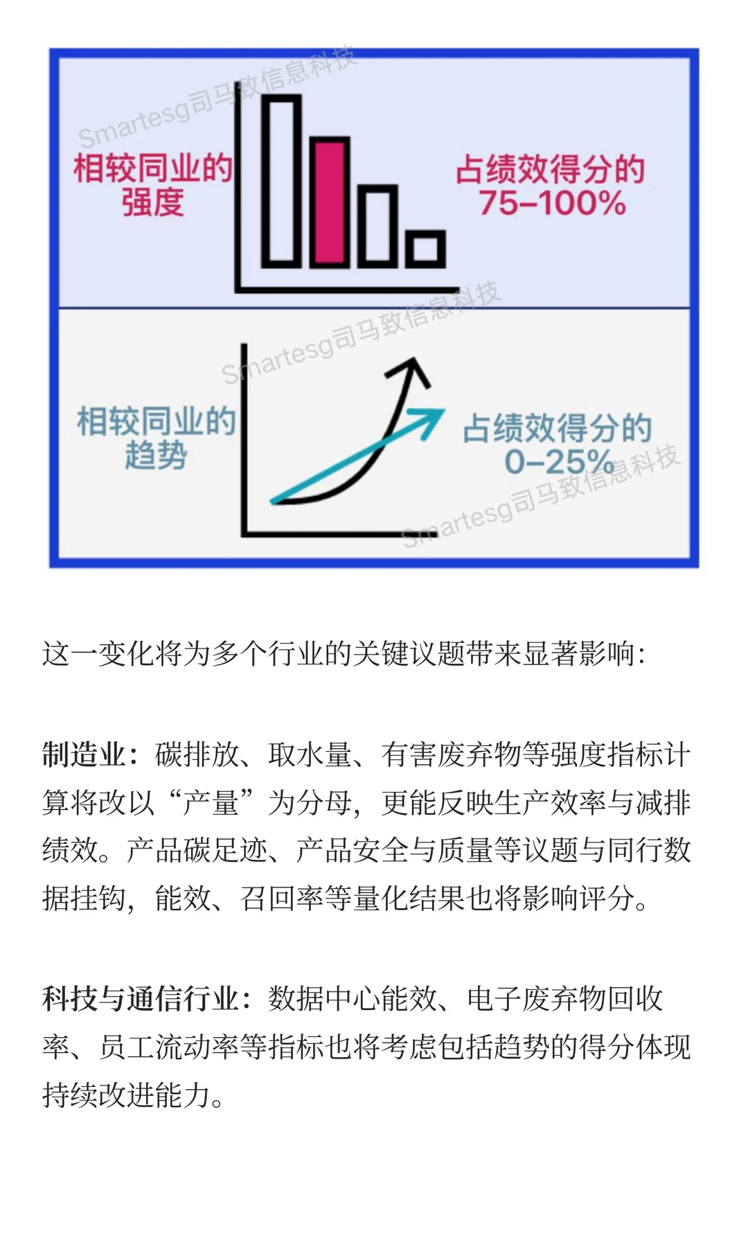 思|MSCI模型升级:800家中企迎评级变革
