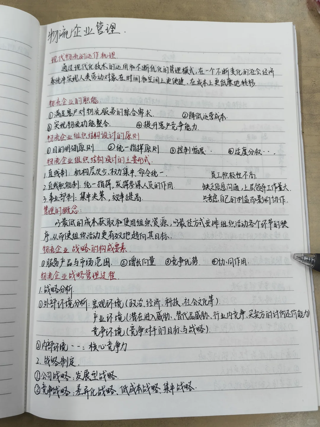 物流企业管理