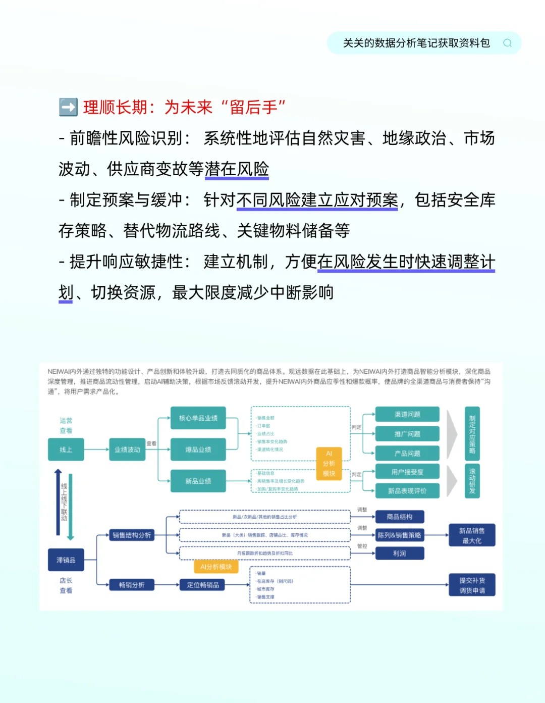 供应链分析管理到底是什么？