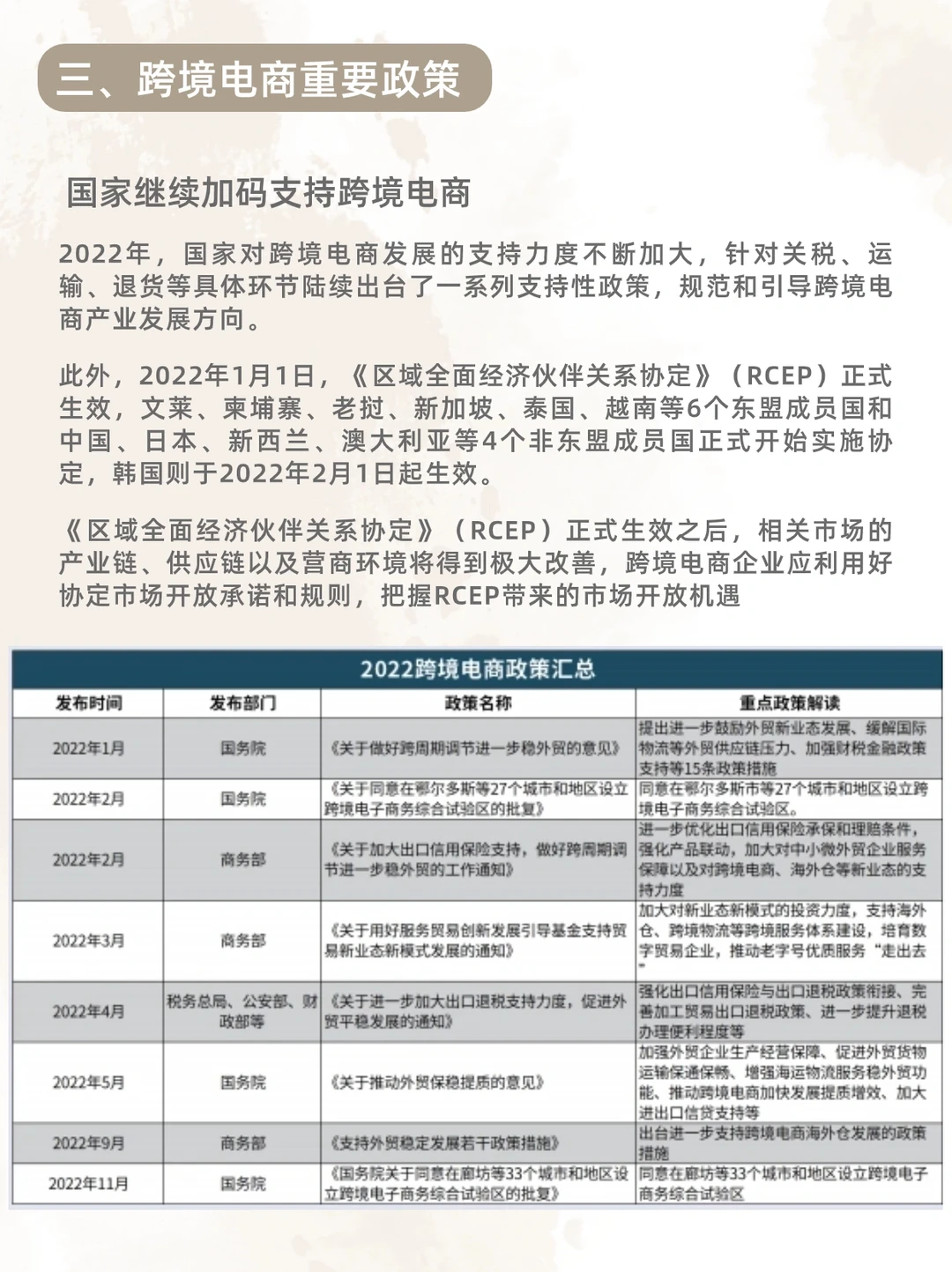 2023跨境电商行业发展——行业现状（二）
