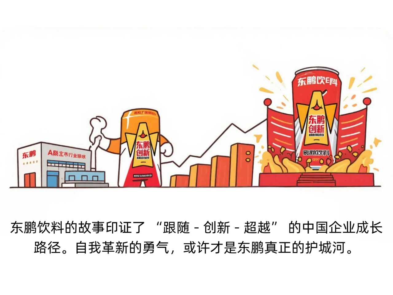 靠山寨起家，却狂卖40亿，逆袭行业第二！