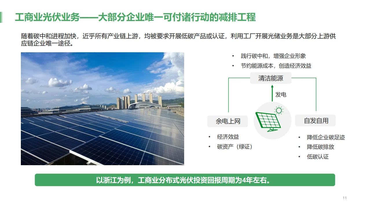 碳中和有哪些产业链,一个报告让你了解!