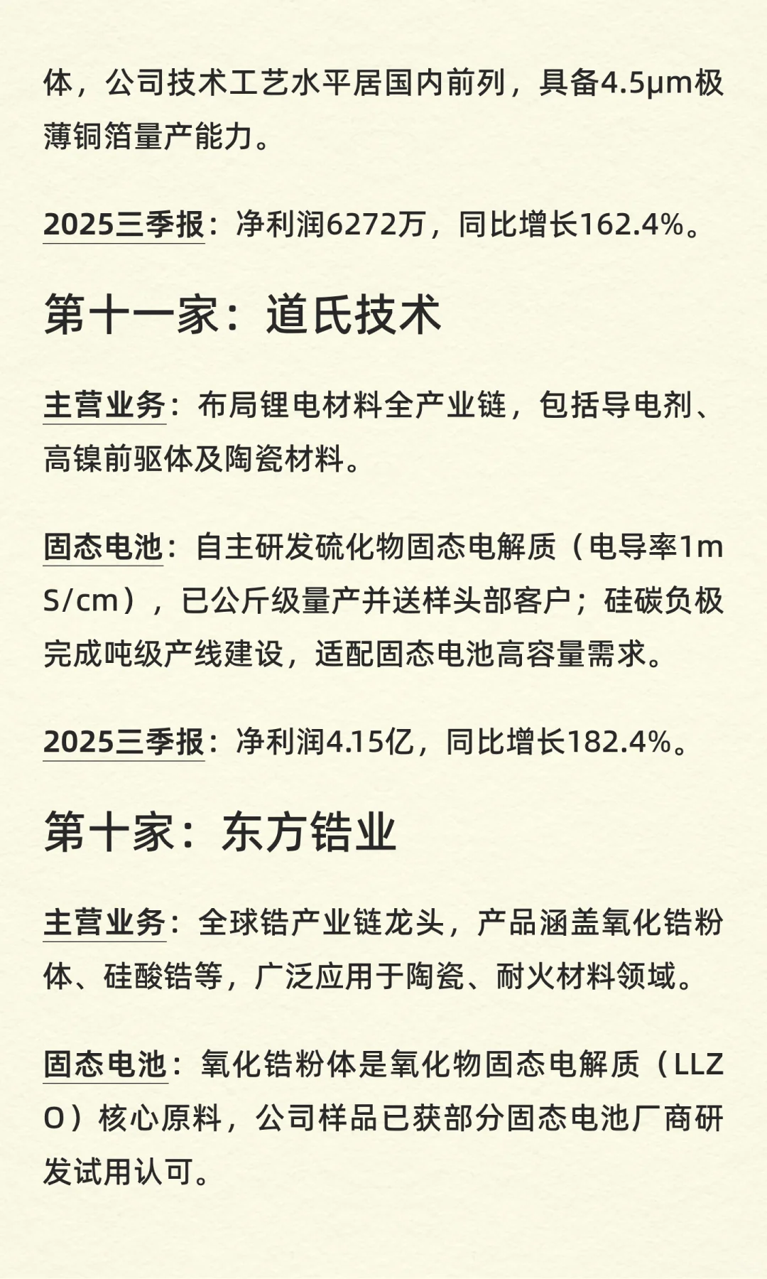 固体电池：增长最快的10家公司