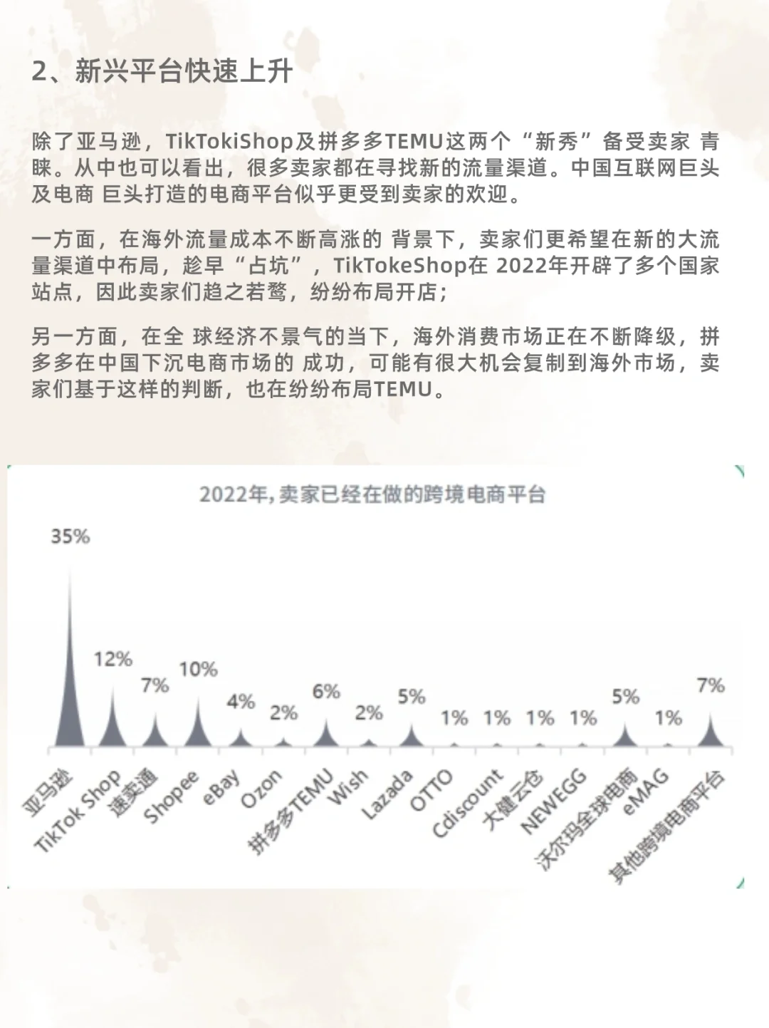2023跨境电商行业发展——行业现状（二）