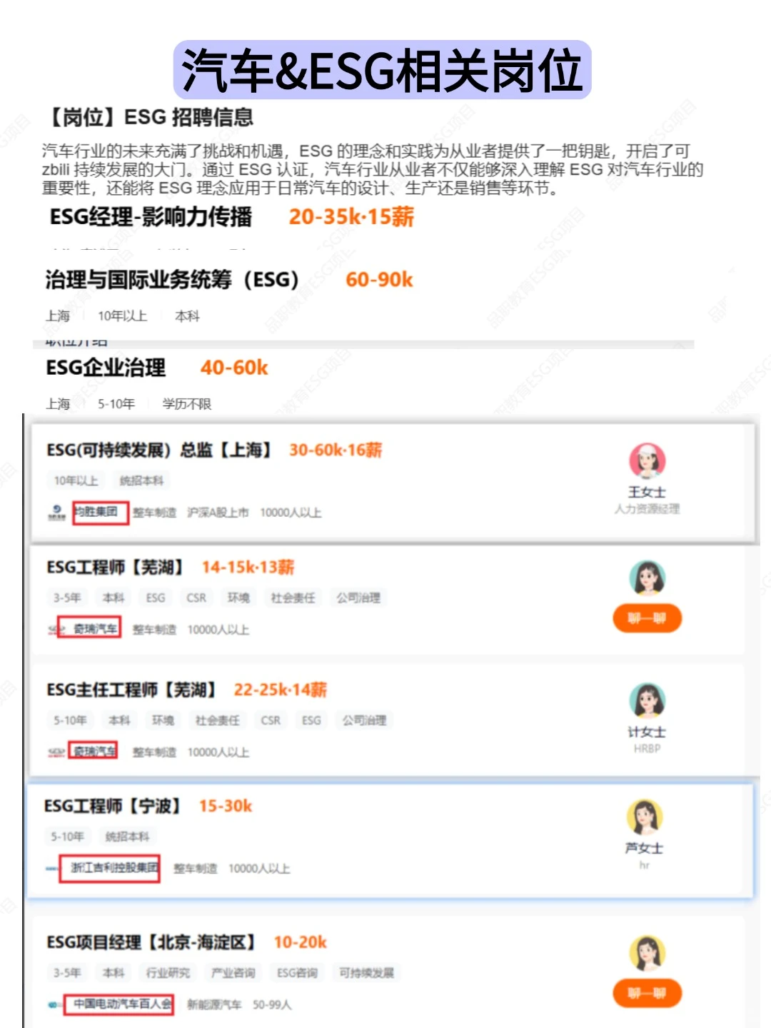 老天奶! 汽车行业的新风口简直赢麻了