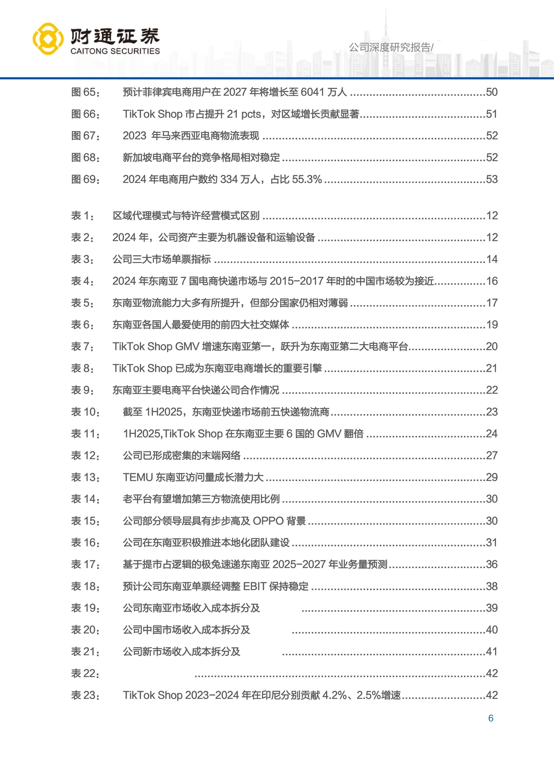 极兔速递东南亚市场机遇研究报告