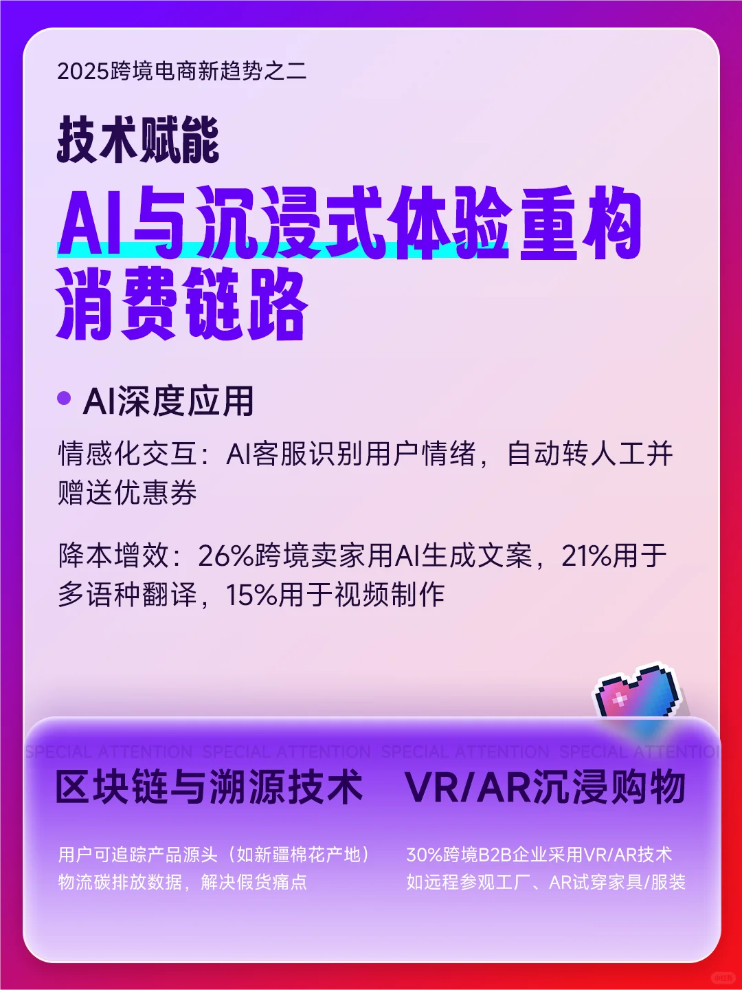 2025跨境电商新趋势