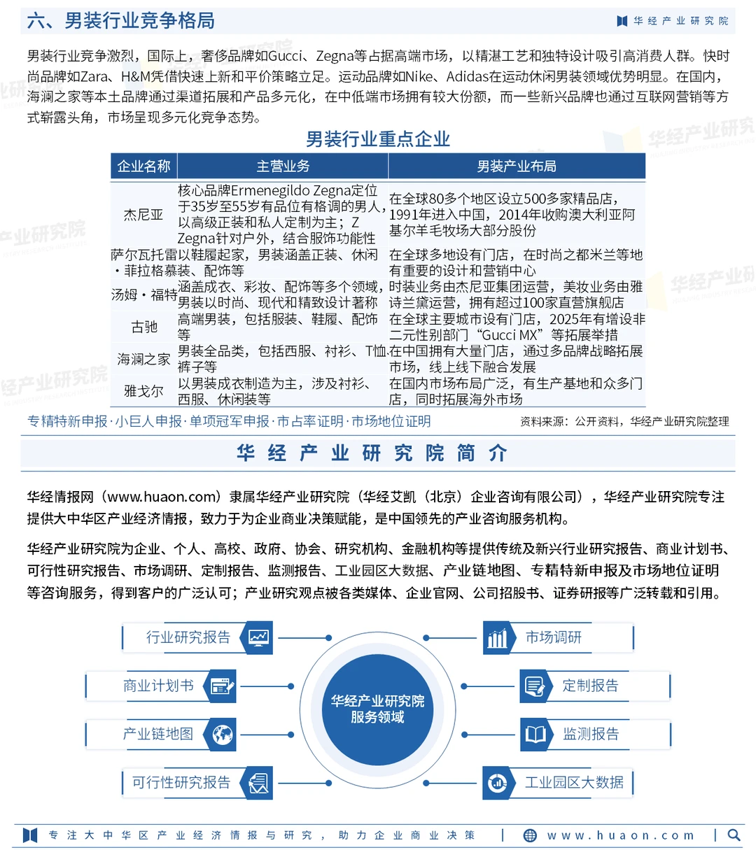 2025年中国男装行业深度研究报告-华经