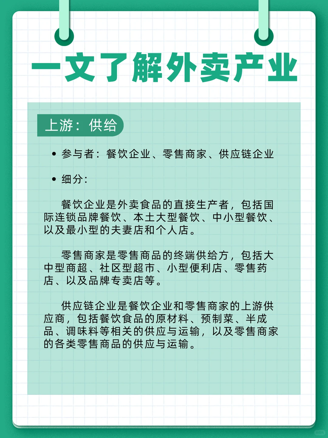 一文了解外卖产业