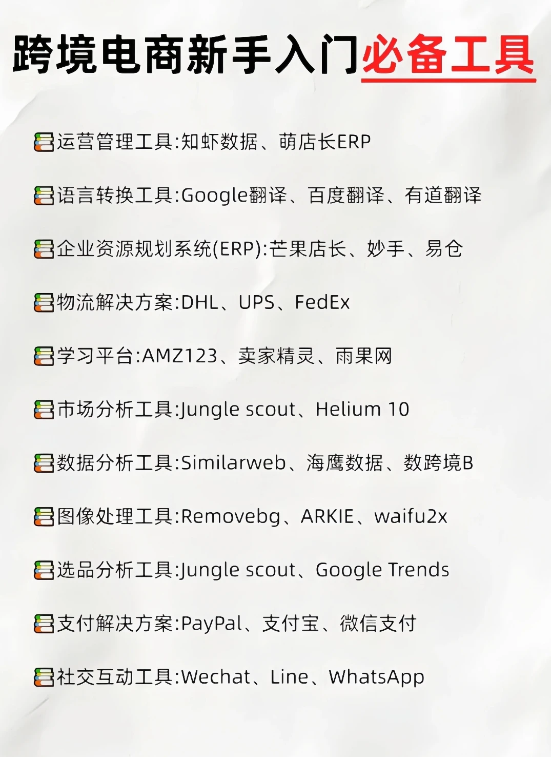 yyds跨境市场，我先冲了，你们跟紧我！
