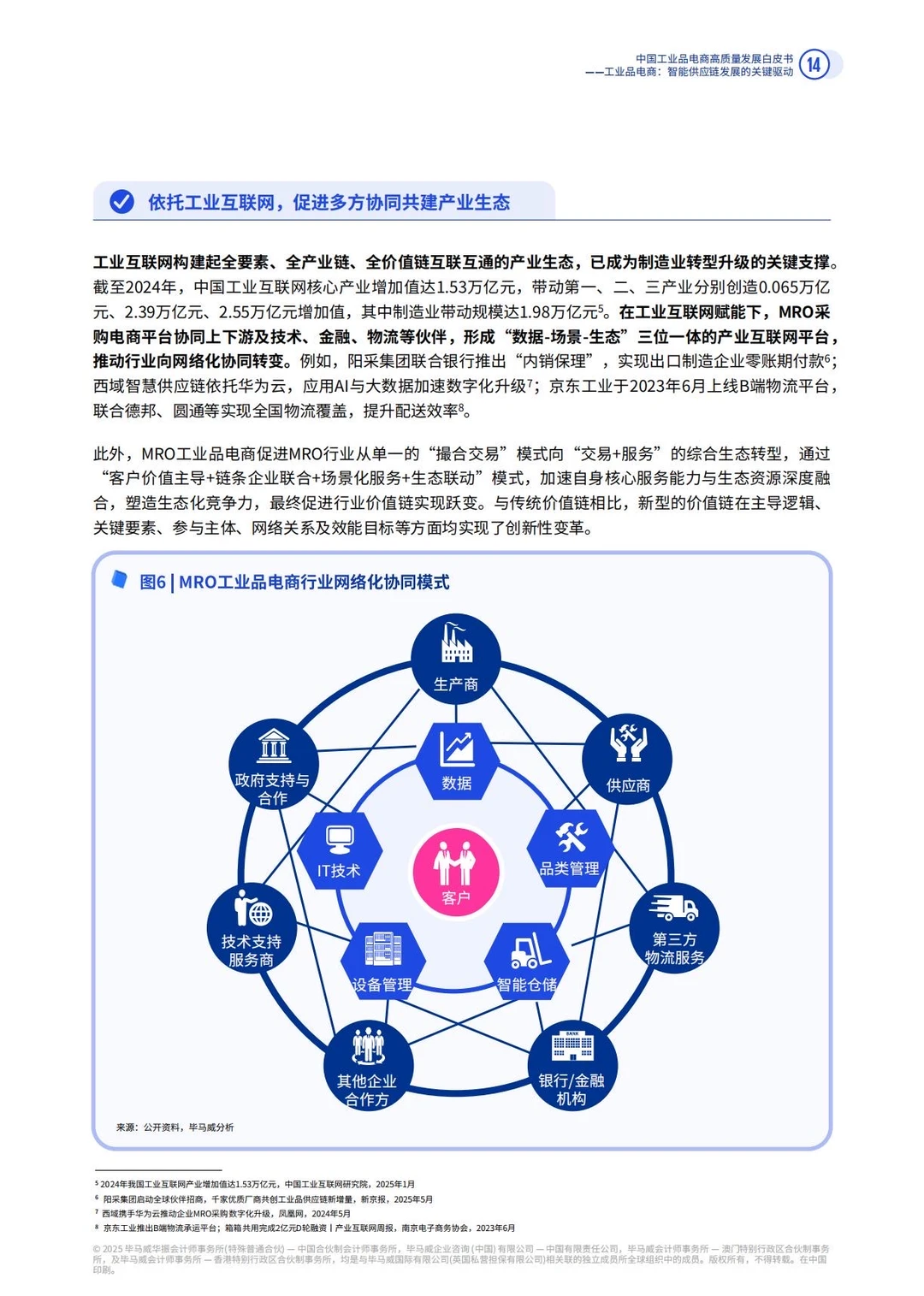 ✅MRO|2025年中国工业品电商发展趋势