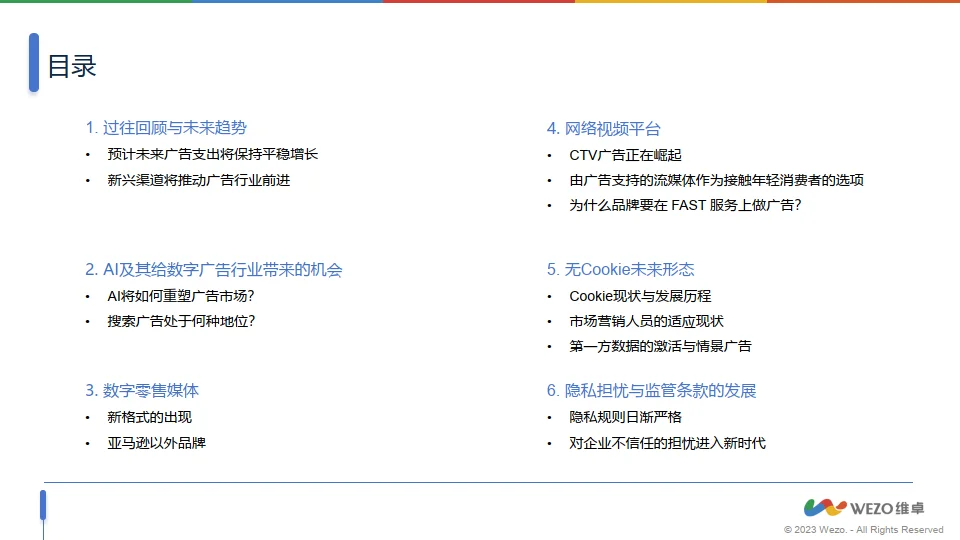 2024全球数字广告行业发展趋势报告