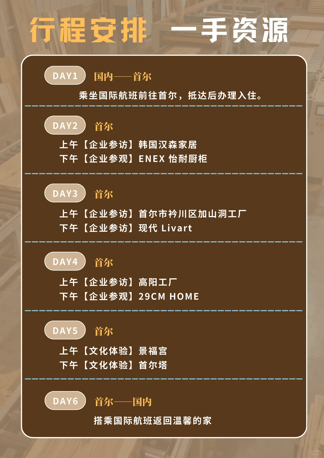 ?️韩國家居考察|全新启示!