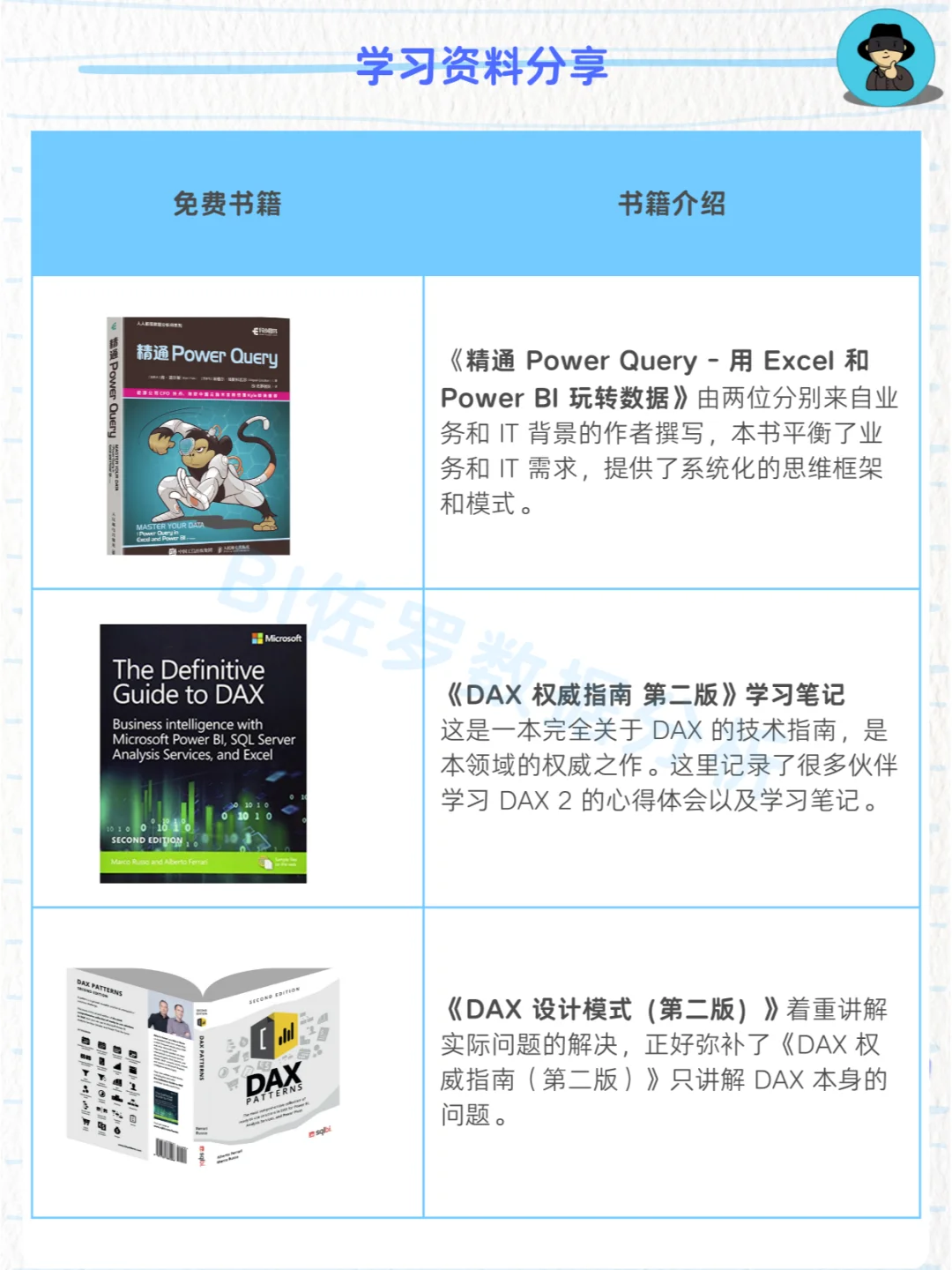 DeepSeek供应链人用上了么?