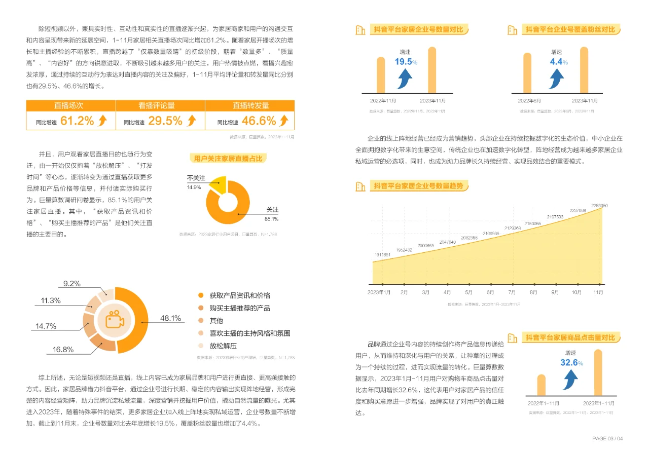 2023年中国家居行业趋势盘点报告