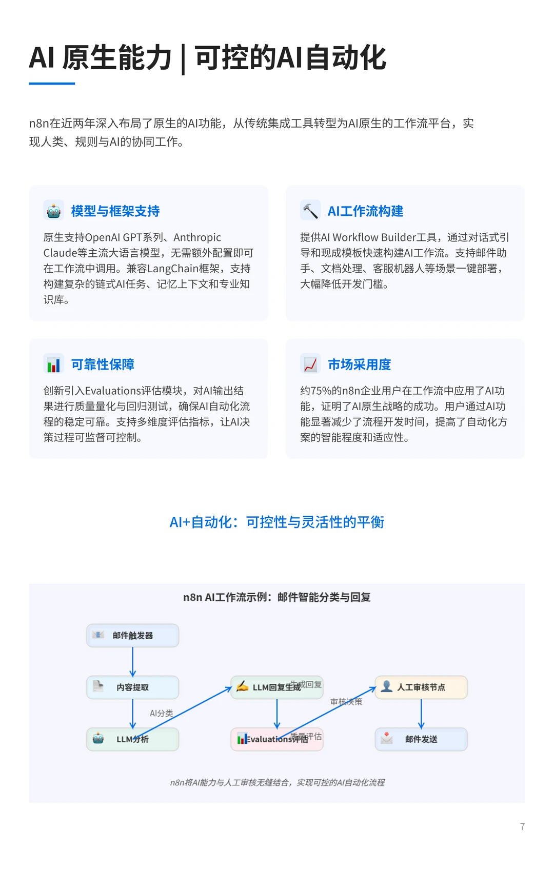 100个AI产品分析之n8n(附pdf)