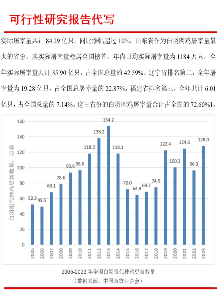贵州可行性研究报告代写|养鸡产业发展项目