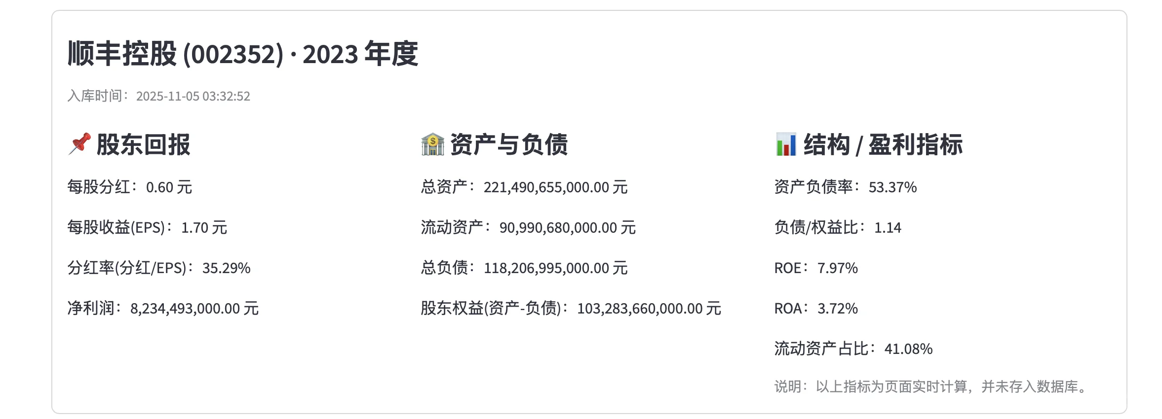 物流行业投资分析--顺丰、圆通比较