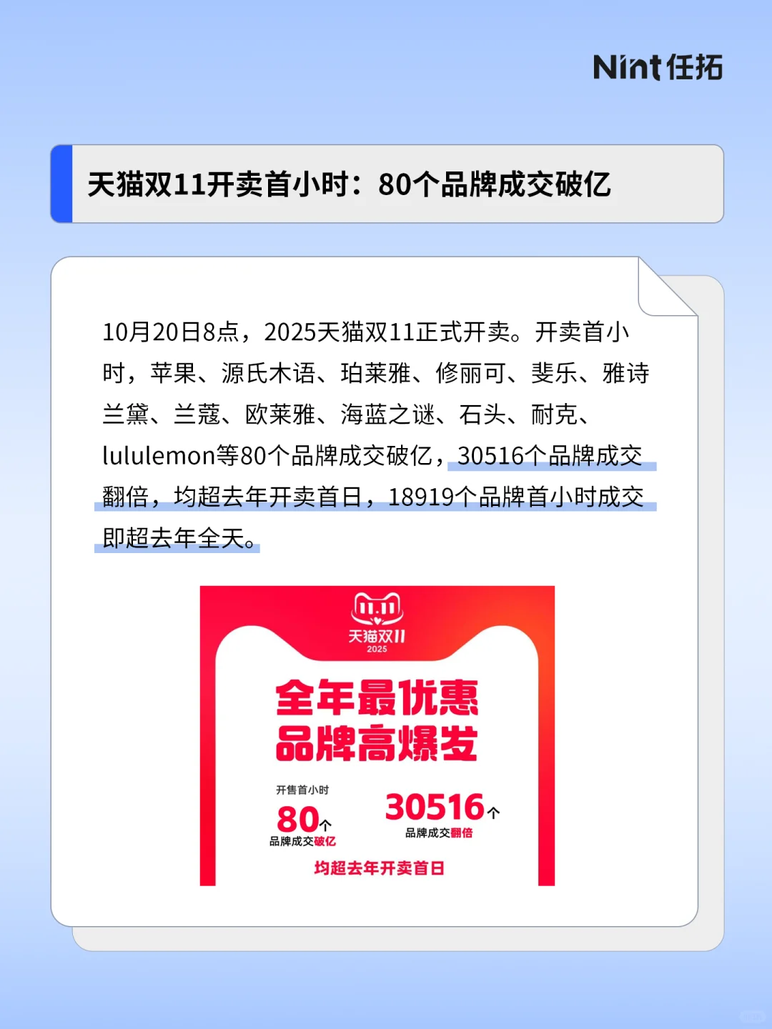 电商热点｜三大平台双11第一阶段战报速览