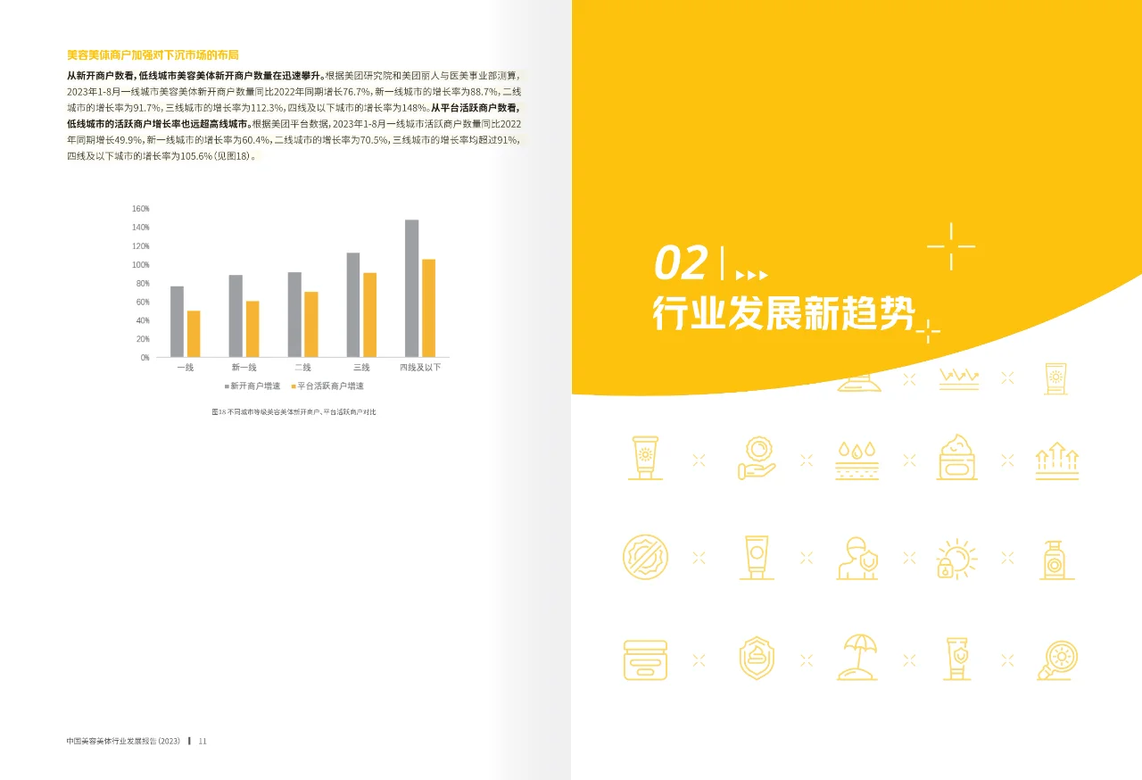 中国美容美体行业发展报告2023