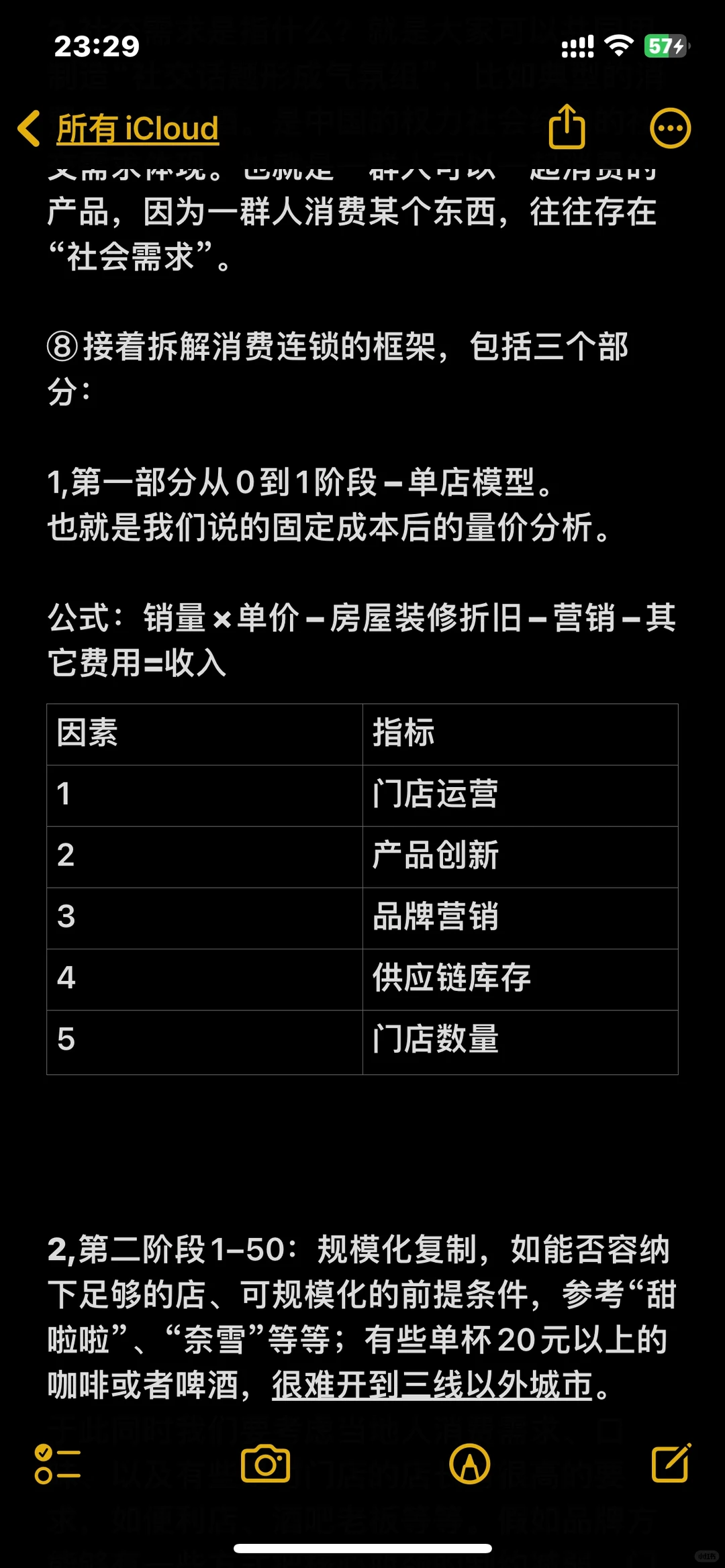快消行业分析框架指标和思路
