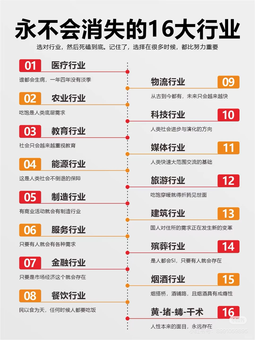 ?未来30年机遇风口，你准备好了吗？