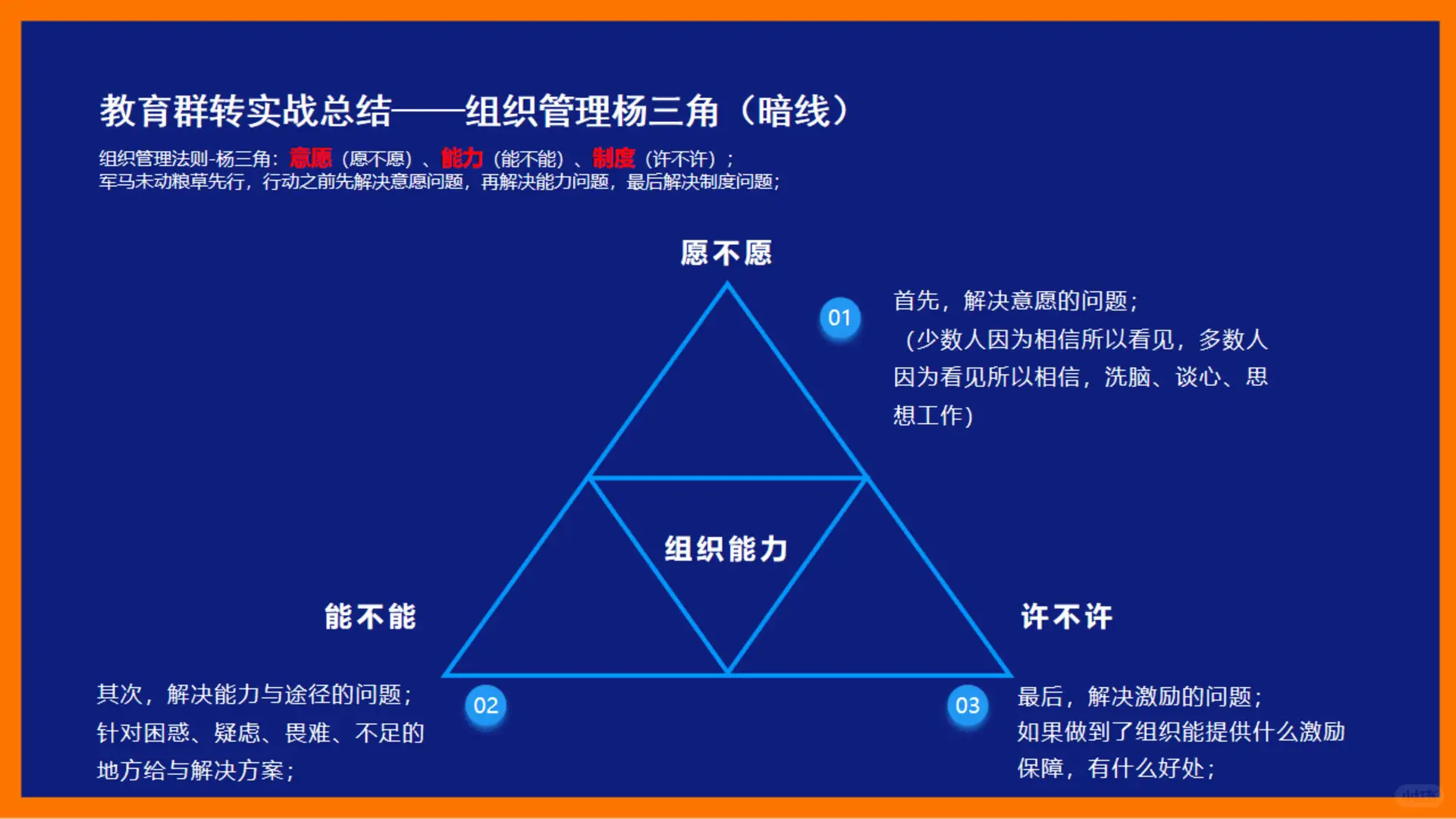 49页报告|3大私域实战案例总结