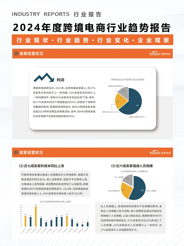 ?2024年跨境电商行业会有哪些新趋势？
