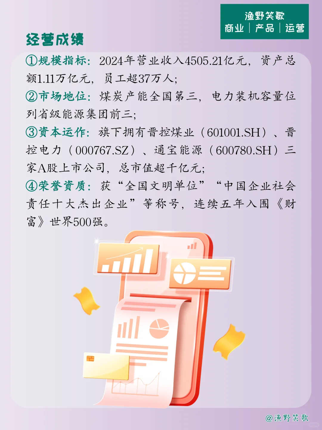 每天认识一个品牌案例,No.163:晋能控股