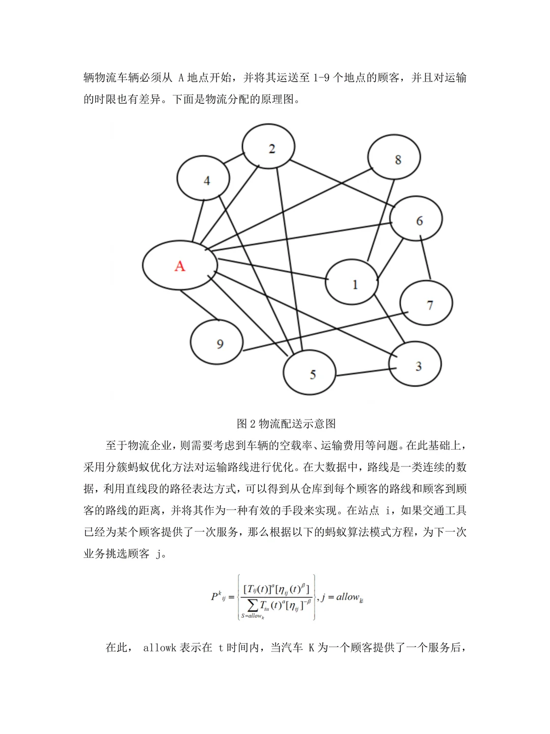 一定要让物流管理专业的同学们刷到啊✅