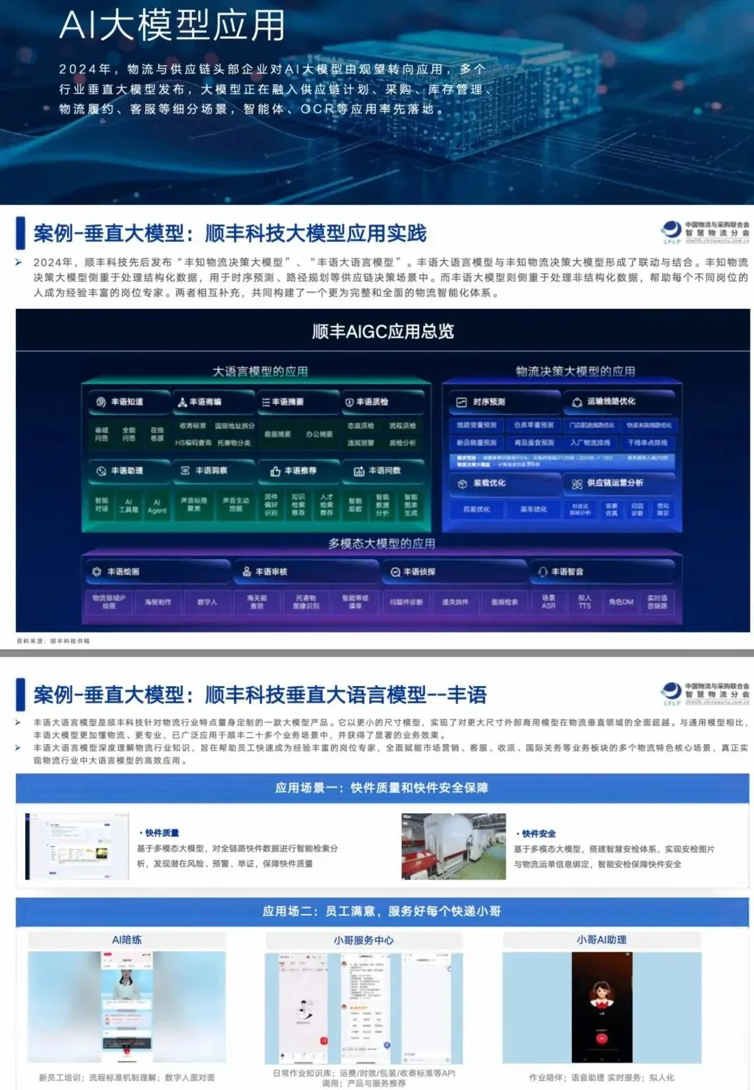 关于在供应链与物流领域人工智能落地的思路