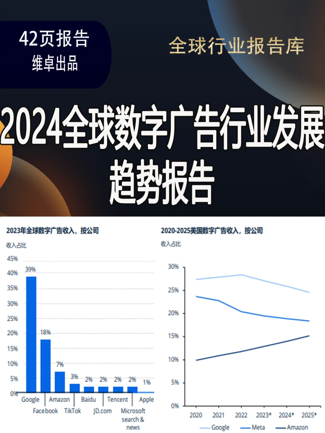 2024全球数字广告行业发展趋势报告