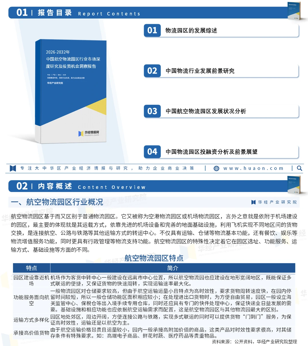 2026年中国航空物流园区行业投资前景报告