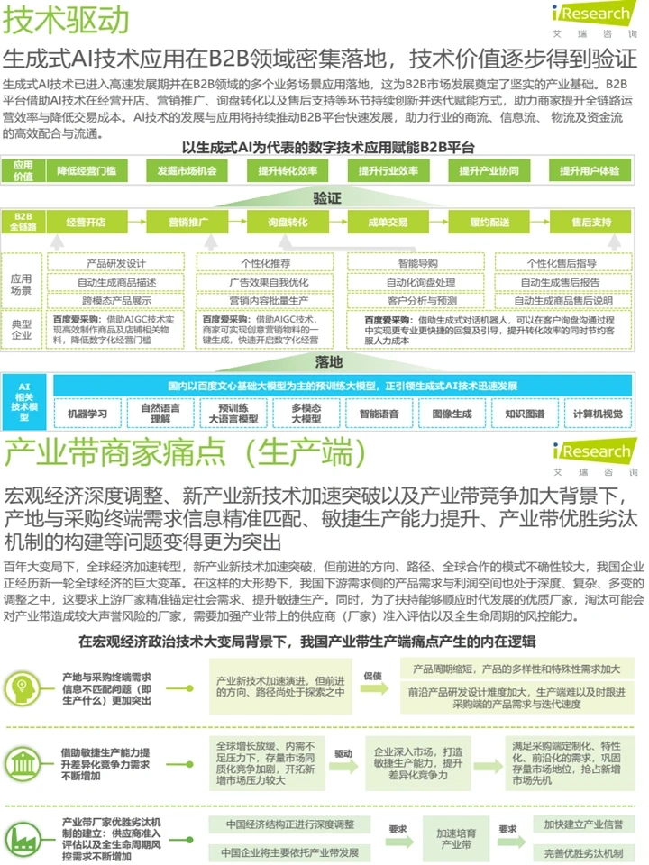 2024中国B2B行业趋势:发展趋势+价值分析