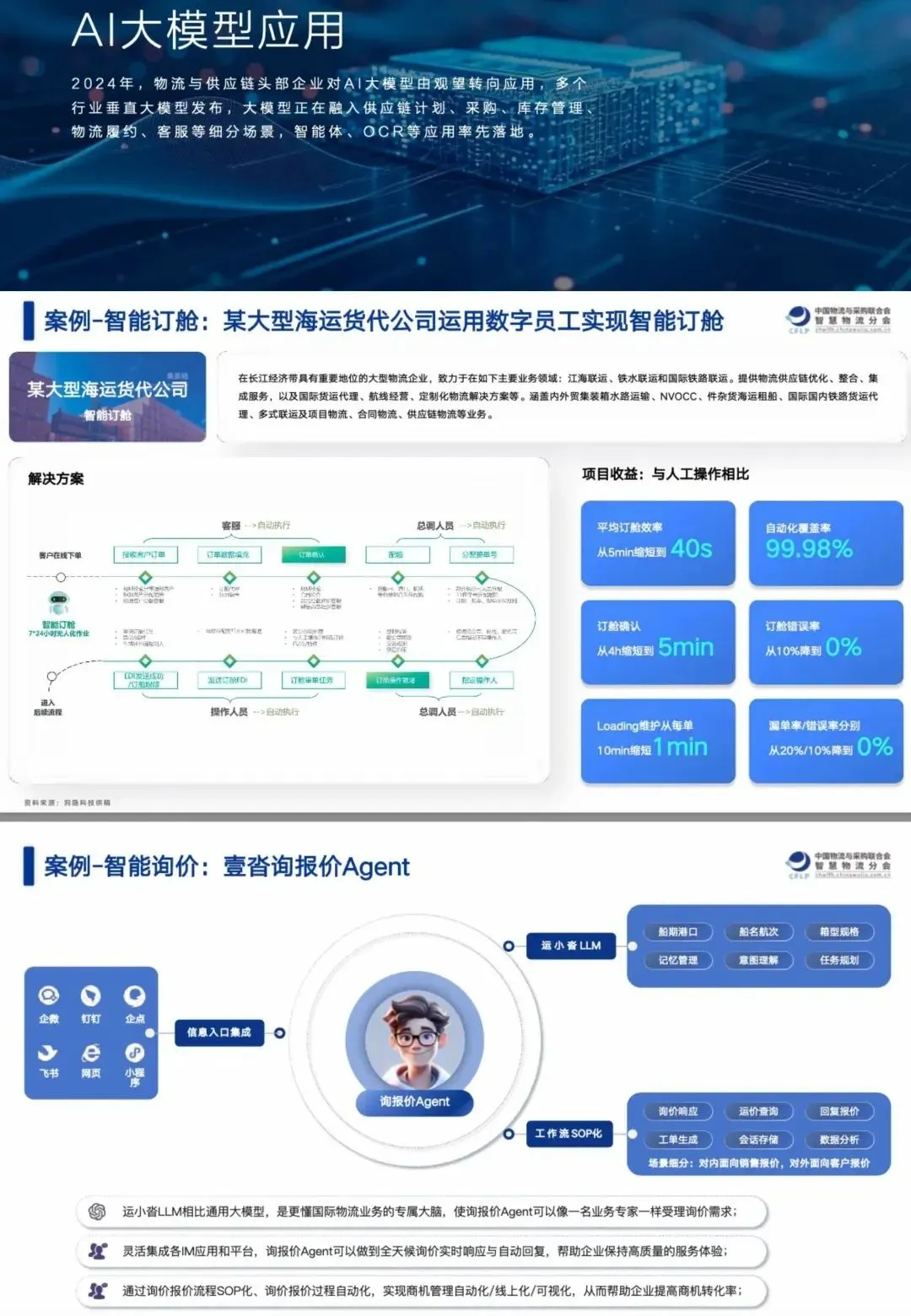 关于在供应链与物流领域人工智能落地的思路